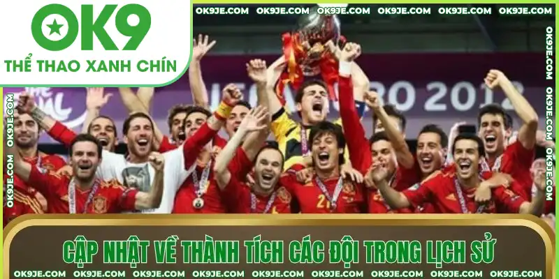 Cập nhật về thành tích các đội trong lịch sử Cập nhật về thành tích các đội trong lịch sử